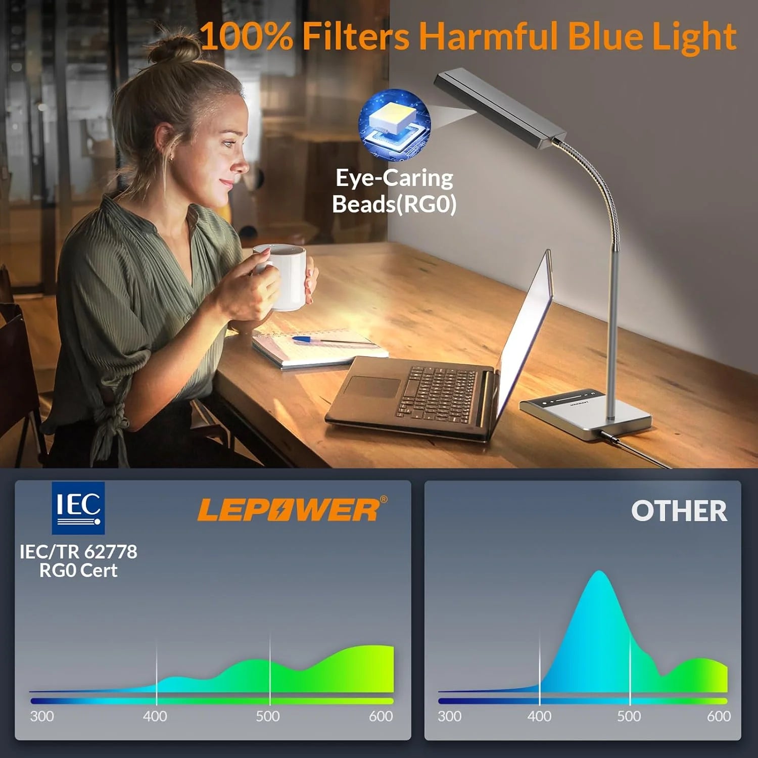 Desk Lamp, 800LM LED Desk Lamp for Home Office, 12W Reading Lamp for Desk, Eye-Caring Desk Light, Touch Table Lamp, Gooseneck Lamp, 50 Lighting Modes, Bright Desk Lamps for Bedroom, Study Room