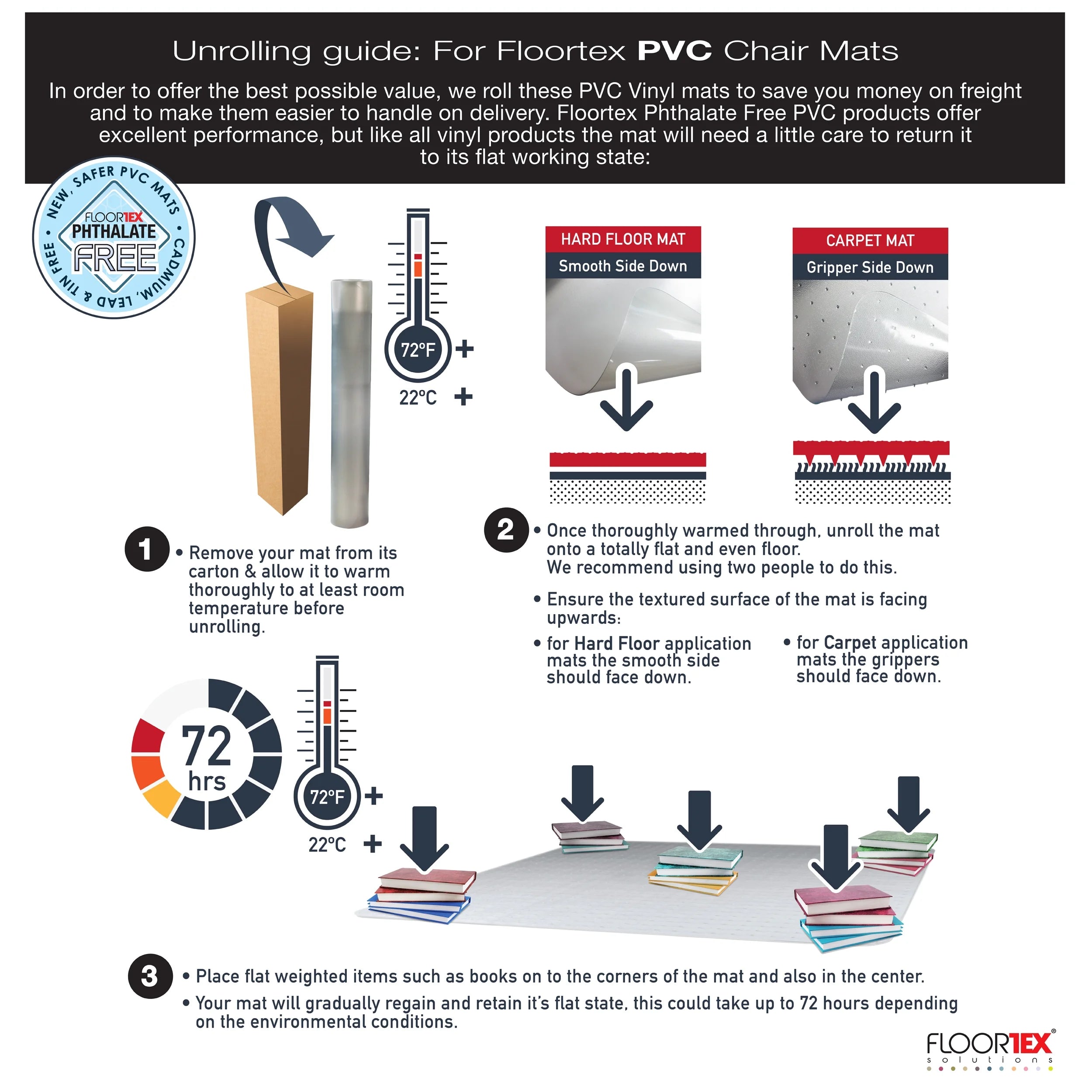 ® Phthalate Free Vinyl Rectangle Chair Mat Carpets up to 1/4" 48" X 60"