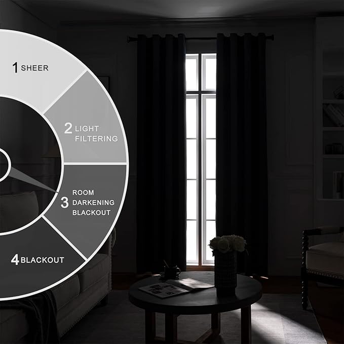 Rutterllow Blackout Curtains for Living Room, Thermal Insulated Rod Pocket Window Drapes for Bedroom, 2 Panels (42x84 Inch, Dove Grey)