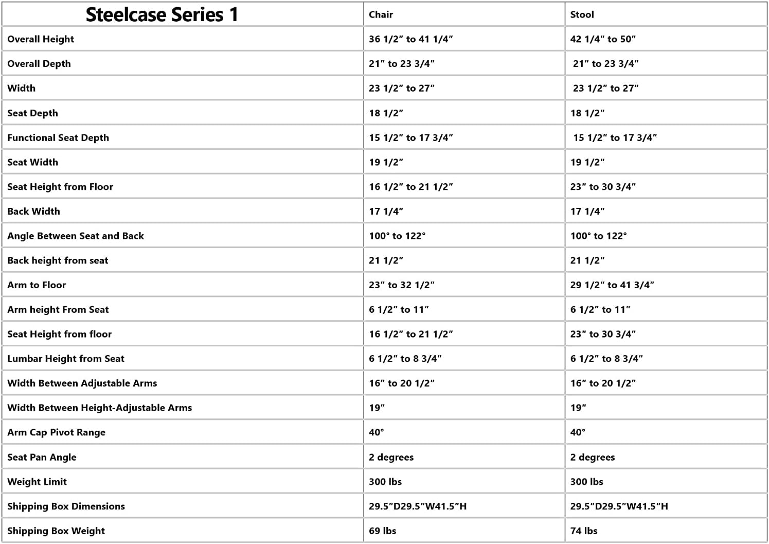 Steelcase Series 1 Office Chair with Headrest