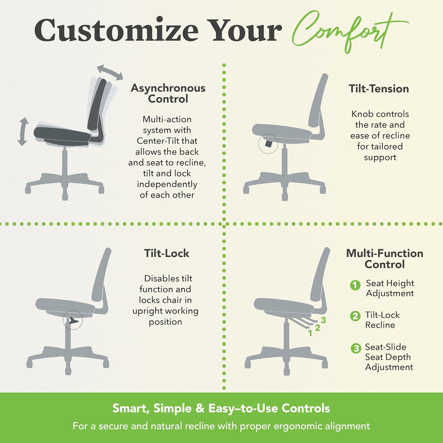 HON Prominent Mesh Ergonomic Office Chair with Adjustable Arms, Back Support, 360° Swivel Task Chair for Computers, Desk, Home Office, ASynchro-Tilt Recline