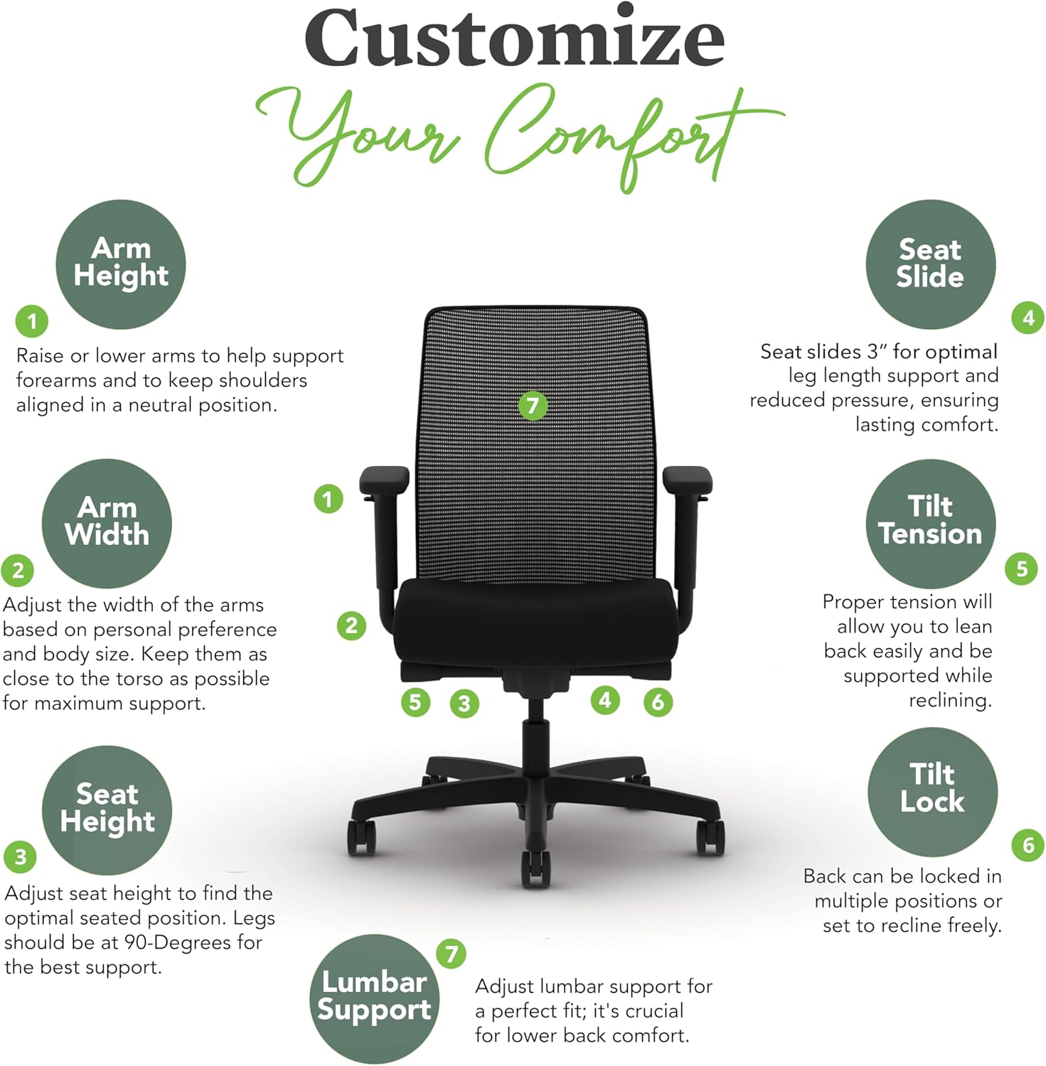 HON Ignition 2.0 Low Back Task Chair, Spectrum Mesh, Advanced Synchro-Tilt Control, Office Chair with Lumbar Support, Height and Width Adjustable Arms