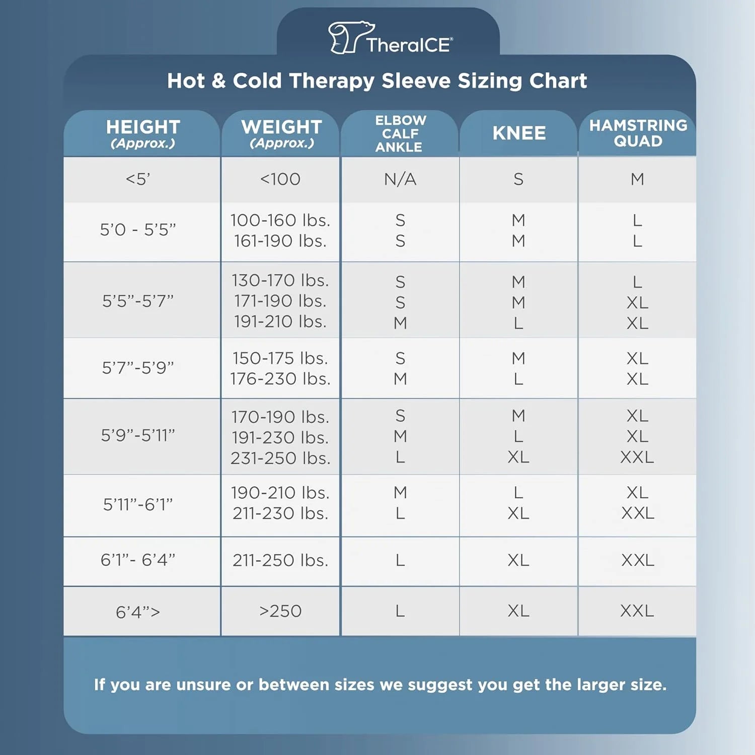 Elbow and Knee Gel Ice Pack for Knee Sleeve, Reusable Elbow Ice Pack, Durable Ice Pack (XL)