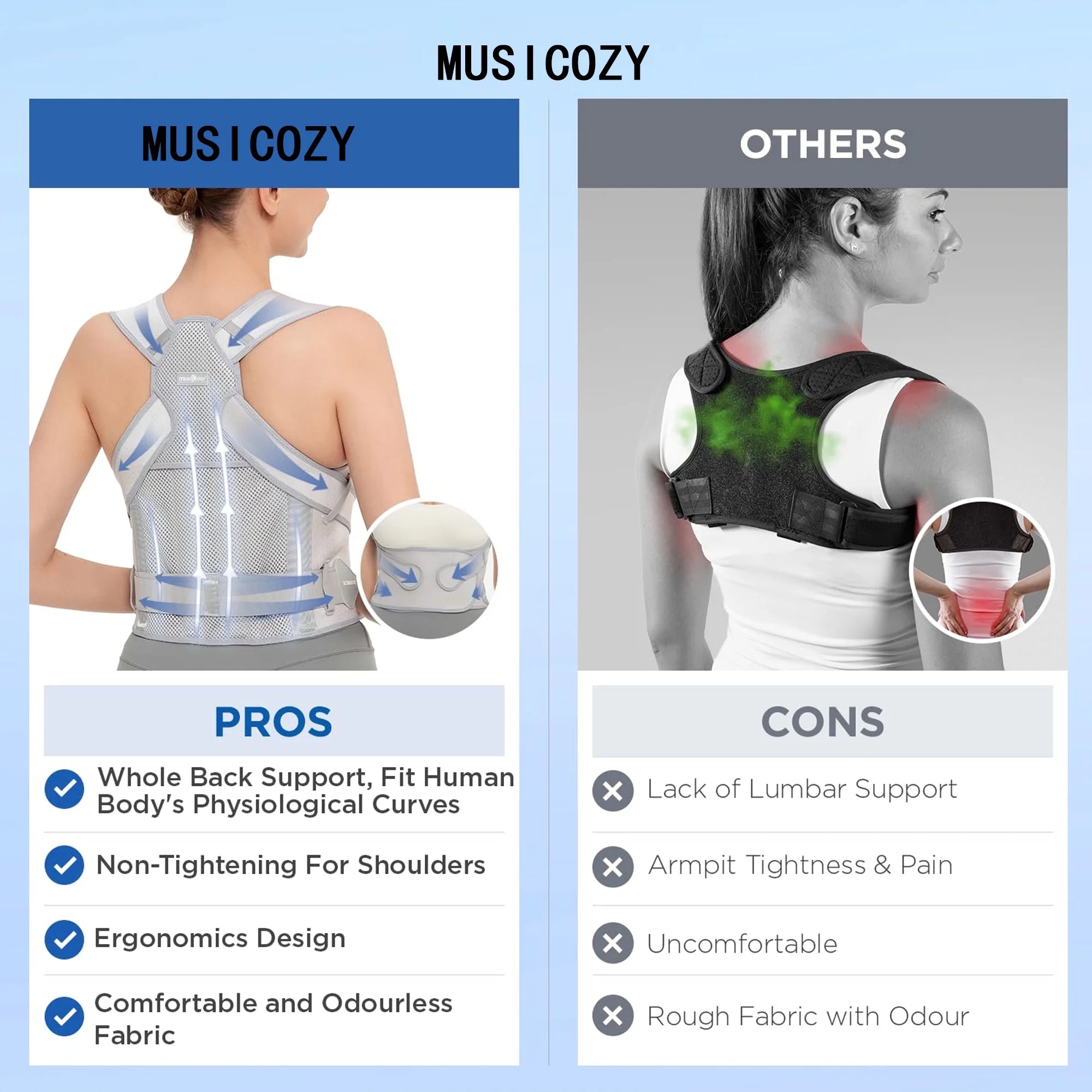 Back Brace Posture Corrector for Women and Men, Back Straightener Posture Corrector, Scoliosis and Hunchback Correction, Back Pain, Spine Corrector, Support, Adjustable Posture Trainer,Small