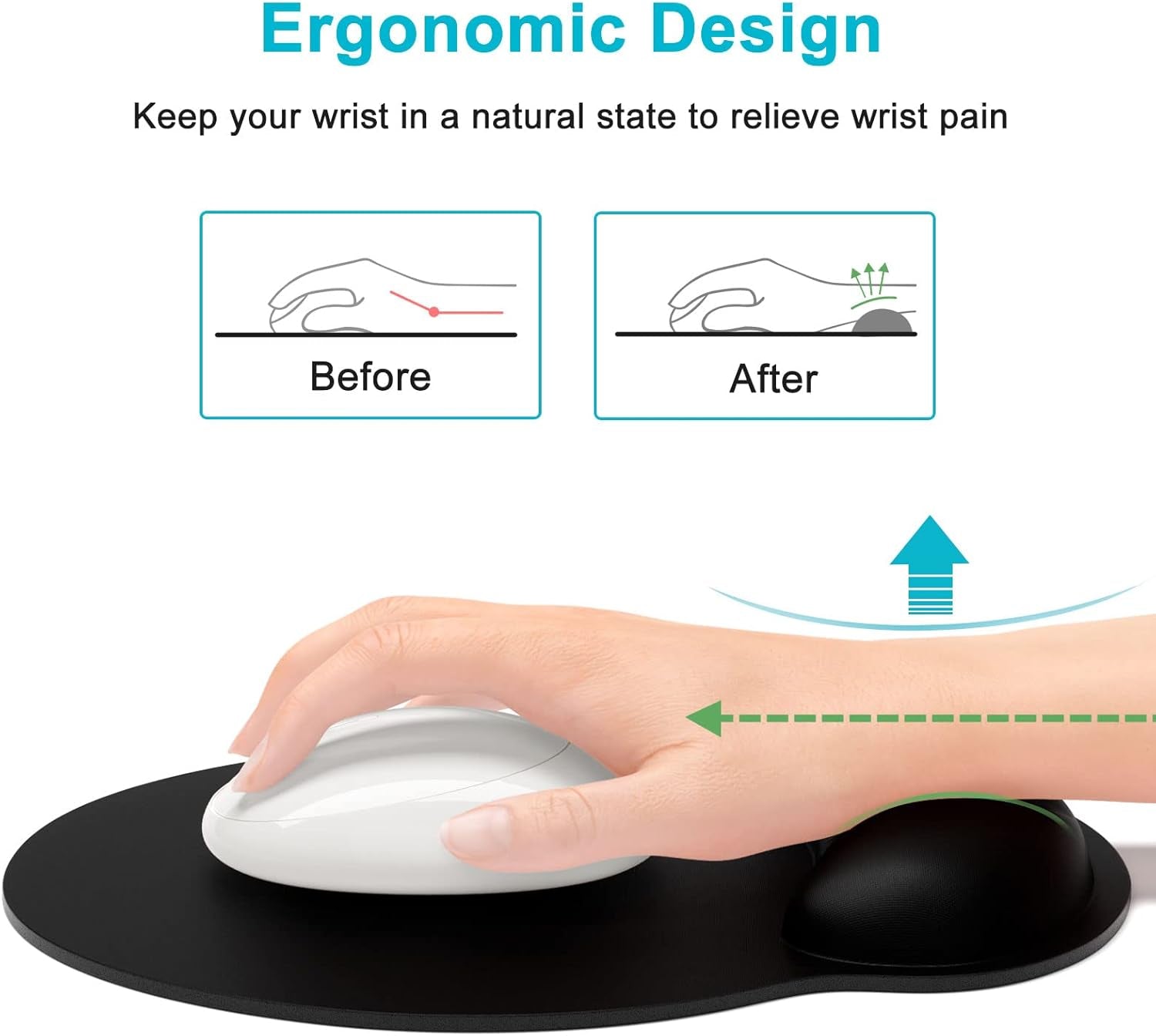 Ergonomic Mouse Pad with Wrist Support, Comfortable Memory Foam Wrist Rest for Easy Typing Pain Relief, Cute Computer Gaming Desktop Mouse Mat with Non-Slip Base for Laptop, Office, Jet Black