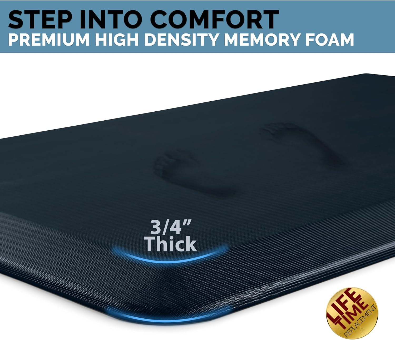 anti Fatigue Floor Mat – 3/4 Inch Thick Kitchen Mats for Floor, Standing Desk Mat, Kitchen Rug – Comfort at Home, Office – Durable – Stain Resistant – Non-Slip Bottom (24" X 70", Navy)