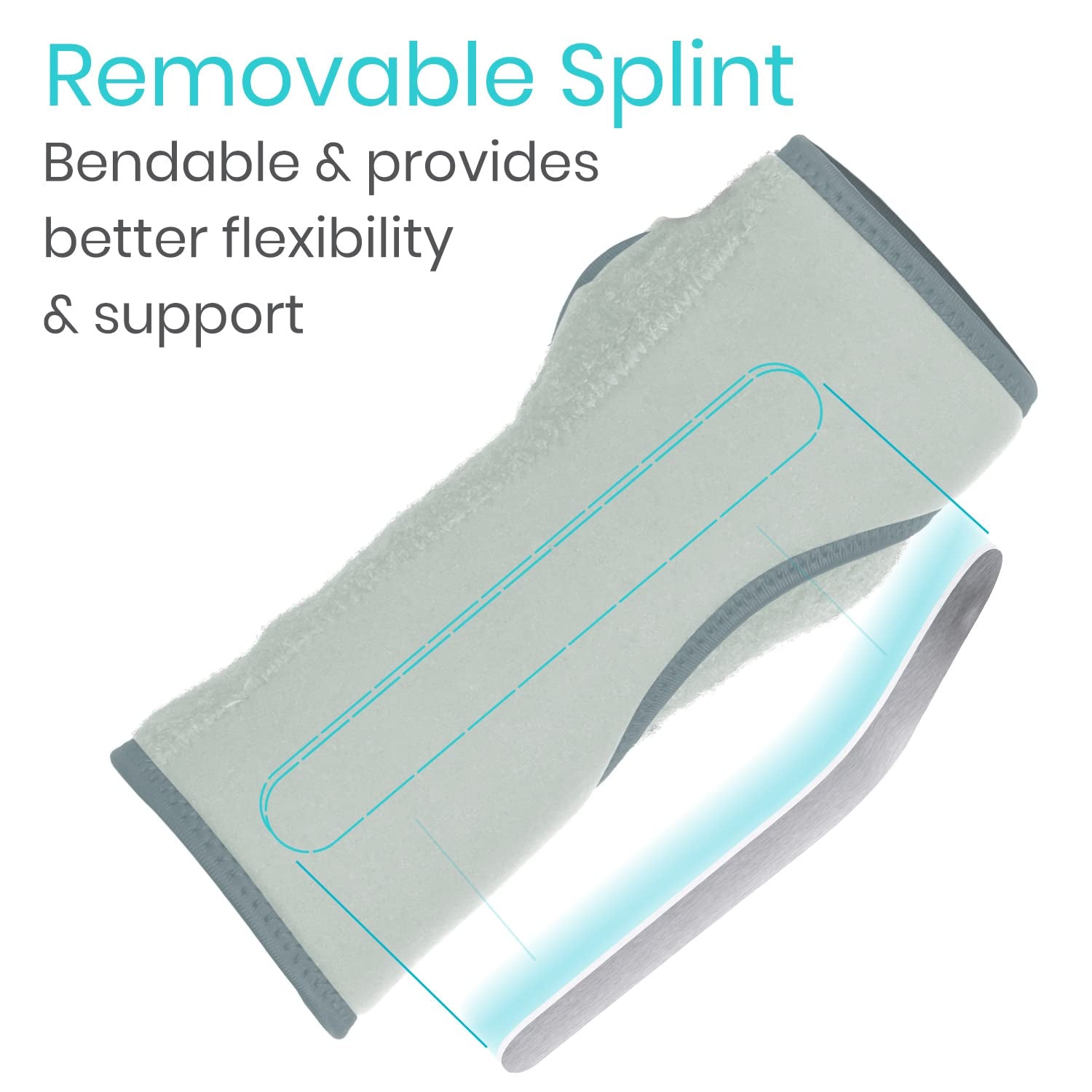 Night Wrist Splint Brace - Left, Right Hand Sleep Support Wrap - Breathable & Lightweight Cushion Compression Arm Stabilizer for Carpal Tunnel, Men, Women, Kids, Tendonitis, Sports Pain