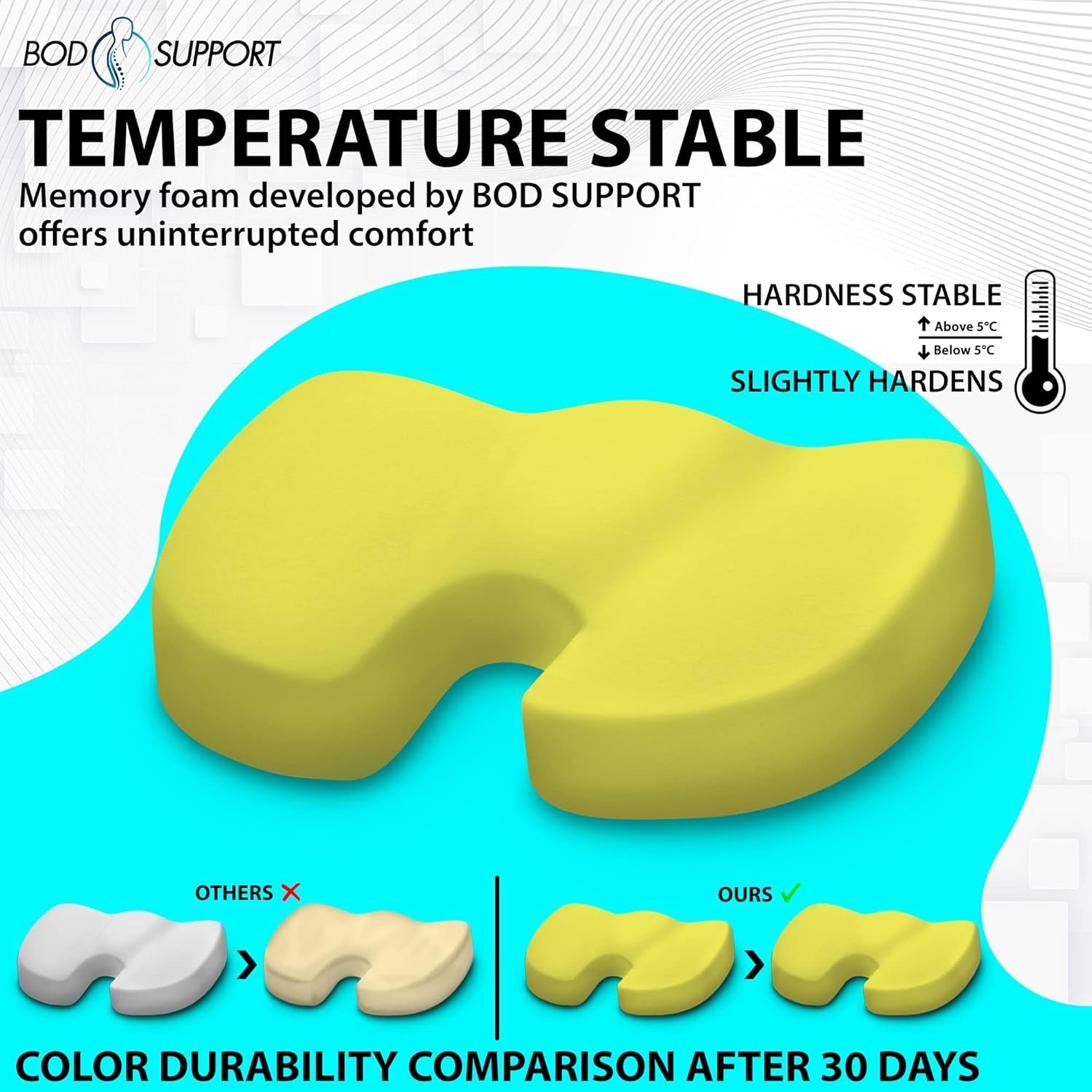 Seat Cushions for Office Chairs, Desk Chairs, and Car Seats - Enhances Posture and Support - Non-Slip Ergonomic Design with Adjustable Straps - Sciatica and Tailbone Relief (Black)