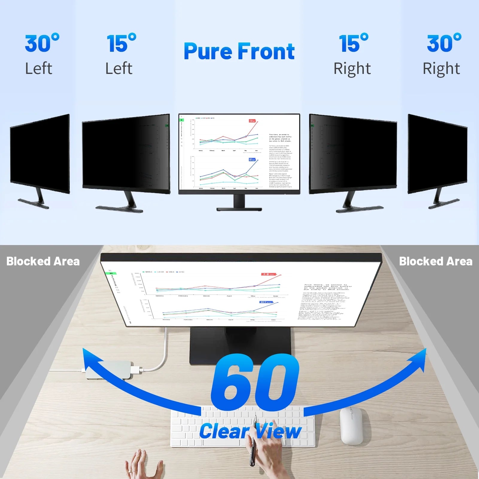 32 Inch Computer Privacy Screen Filter for 16:9 Widescreen Monitor, Removable Eye Protection anti Glare Blue Light Filter Privacy Shield, Anti-Scratch Desktop PC Monitor Screen Protector Film
