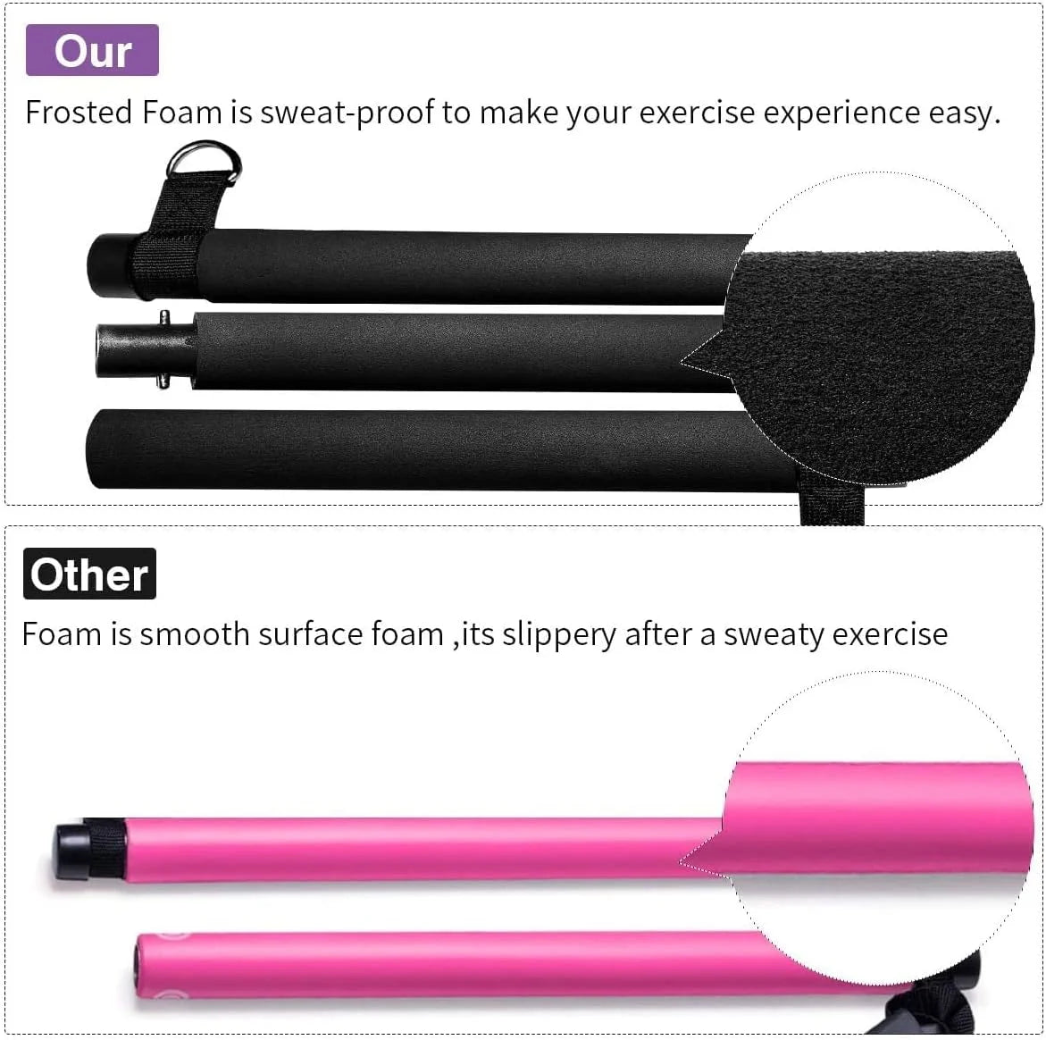 Pilates Flexband Kit with Resistance Bands, Black