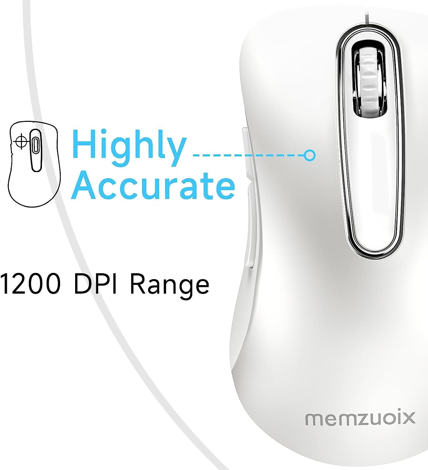 2.4G Wireless Mouse, 1400 DPI Computer Mice with USB Receiver, Portable Wireless USB Mouse Battery Powered Cordless Mice for Laptop, PC, Desktop, 5 Buttons (White)