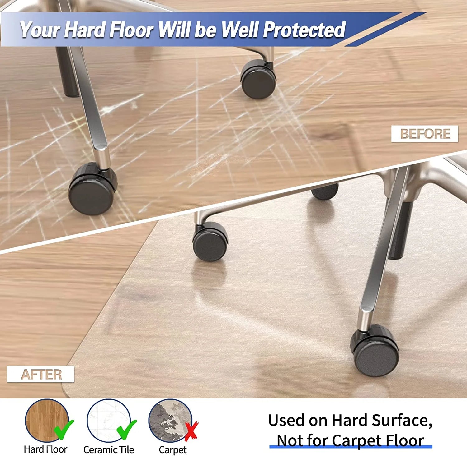 Office Mat for Hardwood Floor, 36" X 48" Rectangle Clear Chair Mat ,Matte, PVC