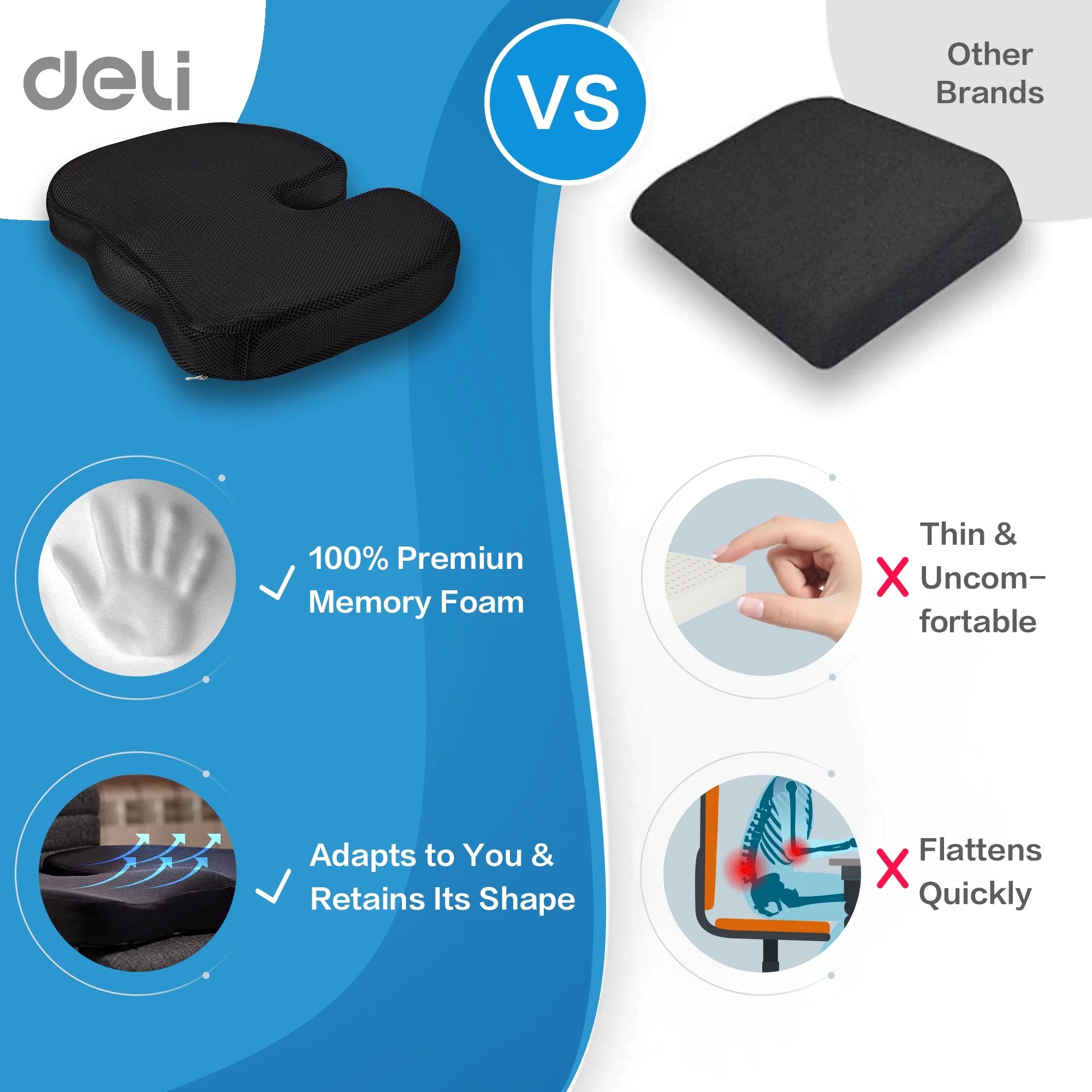 Memory Foam Seat Cushion - Chair Pillow, Drive Universal Gel and Memory Foam Posterior Seat Cushion