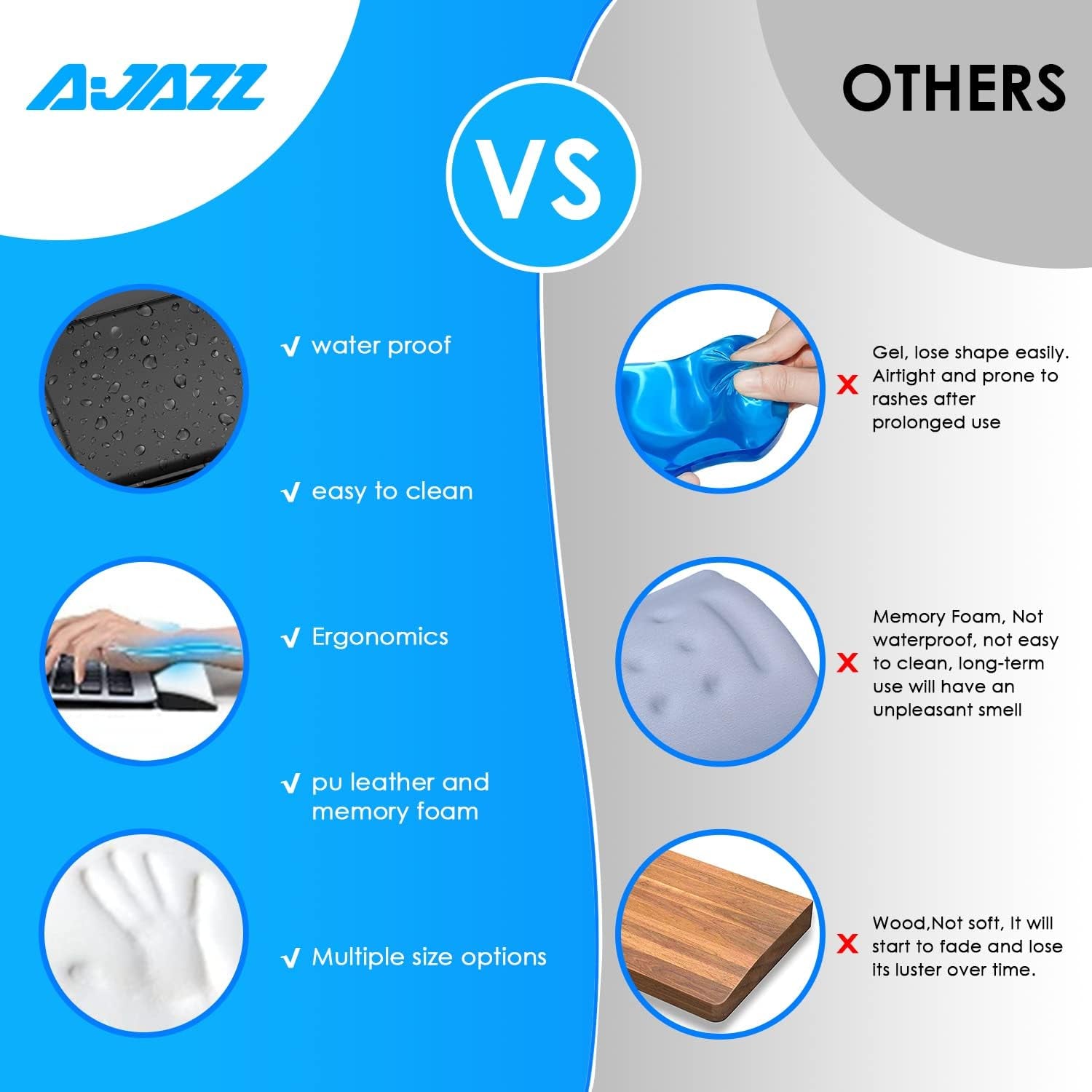 Keyboard Wrist Rest with Ergonomic Memory Foam & PU Wrist Support for Easy Typing & Pain Relief, Anti-Slip Rubber Base 80% 87Keystkl Size 14.09 X 2.75 In, 0.59 Inch (15Mm) Height