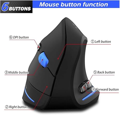 ZLOT Vertical Wireless Mouse,2.4G USB Optical Ergonomic Mice with 3 Adjustable DPI 1000/1600/2400 and 6 Buttons for Laptop, PC, Computer, Desktop, Black