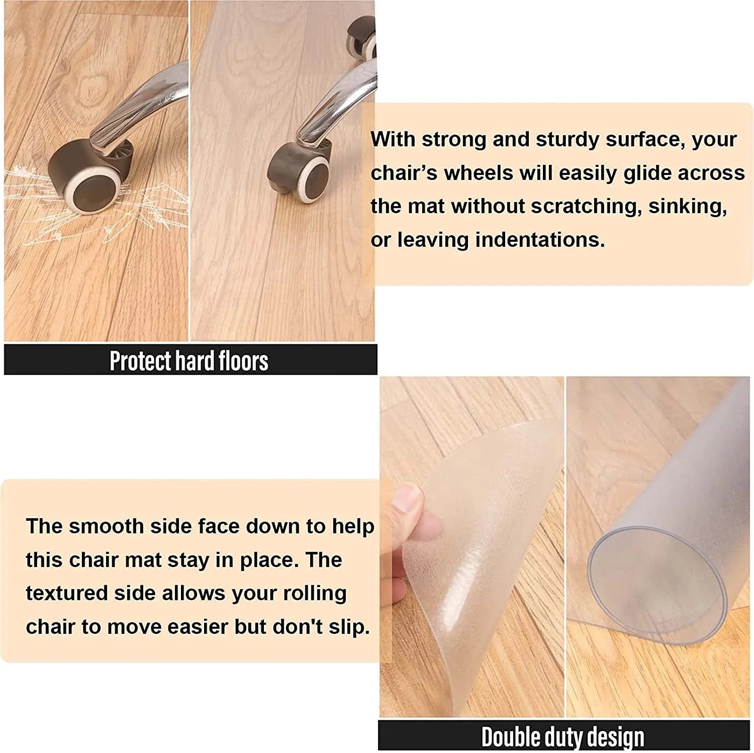 Office Mat for Hardwood Floor, 36" X 48" Rectangle Clear Chair Mat ,Matte, PVC