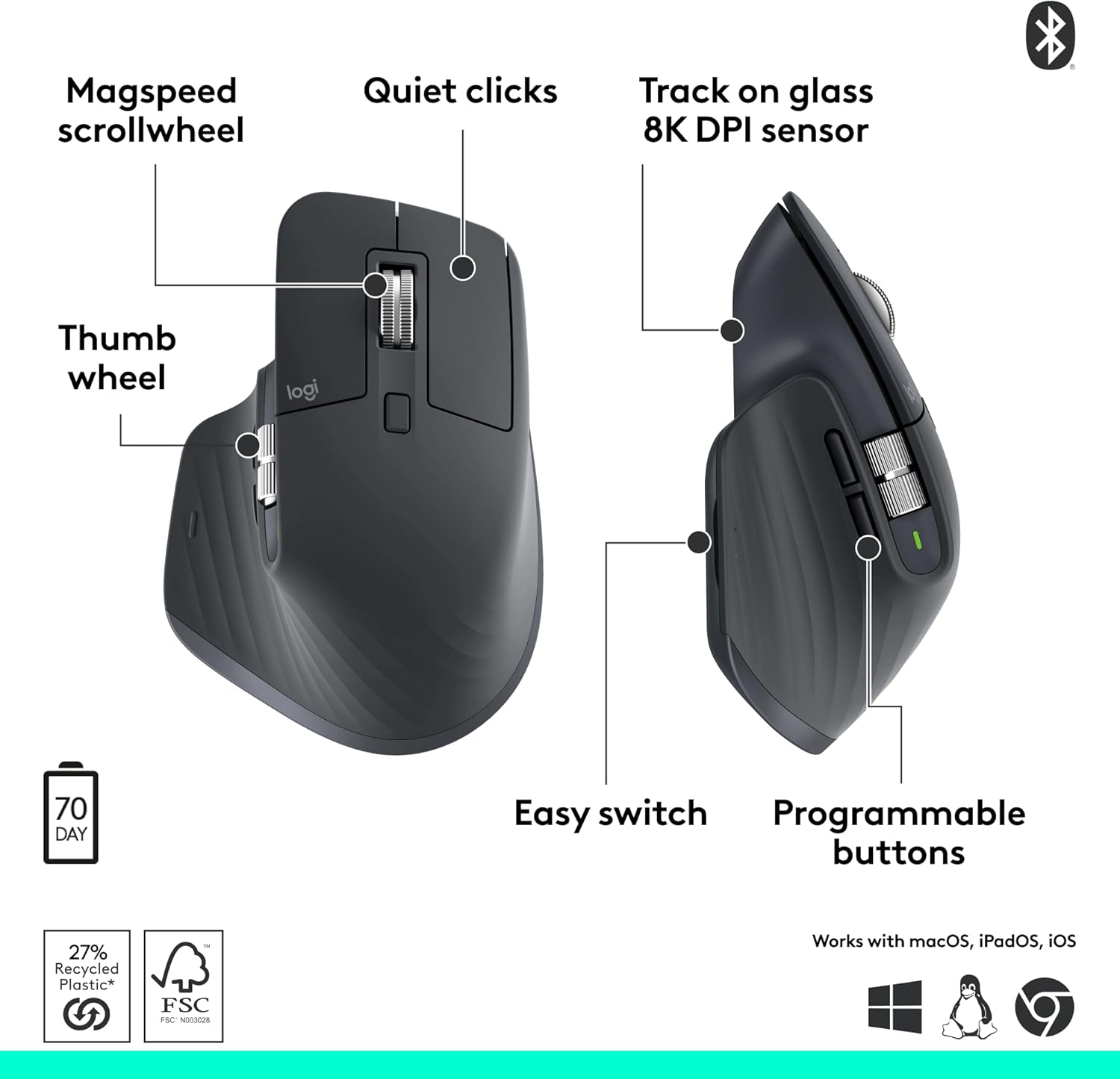 Logitech MX Master 3S Bluetooth Edition Wireless Mouse, No USB Receiver - Ultra-Fast Scrolling, Ergo, 8K DPI, Track on Glass, Quiet Clicks, Works with Apple Mac, Windows PC, Linux, Chrome