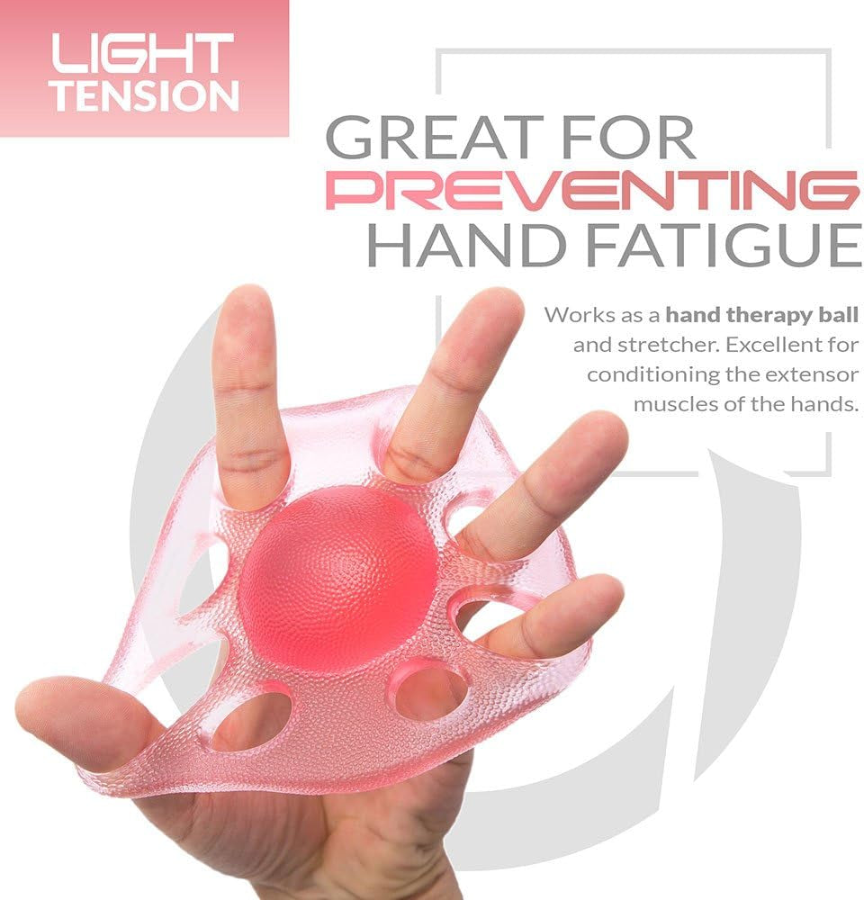 Finger Exerciser & Hand Strengthener