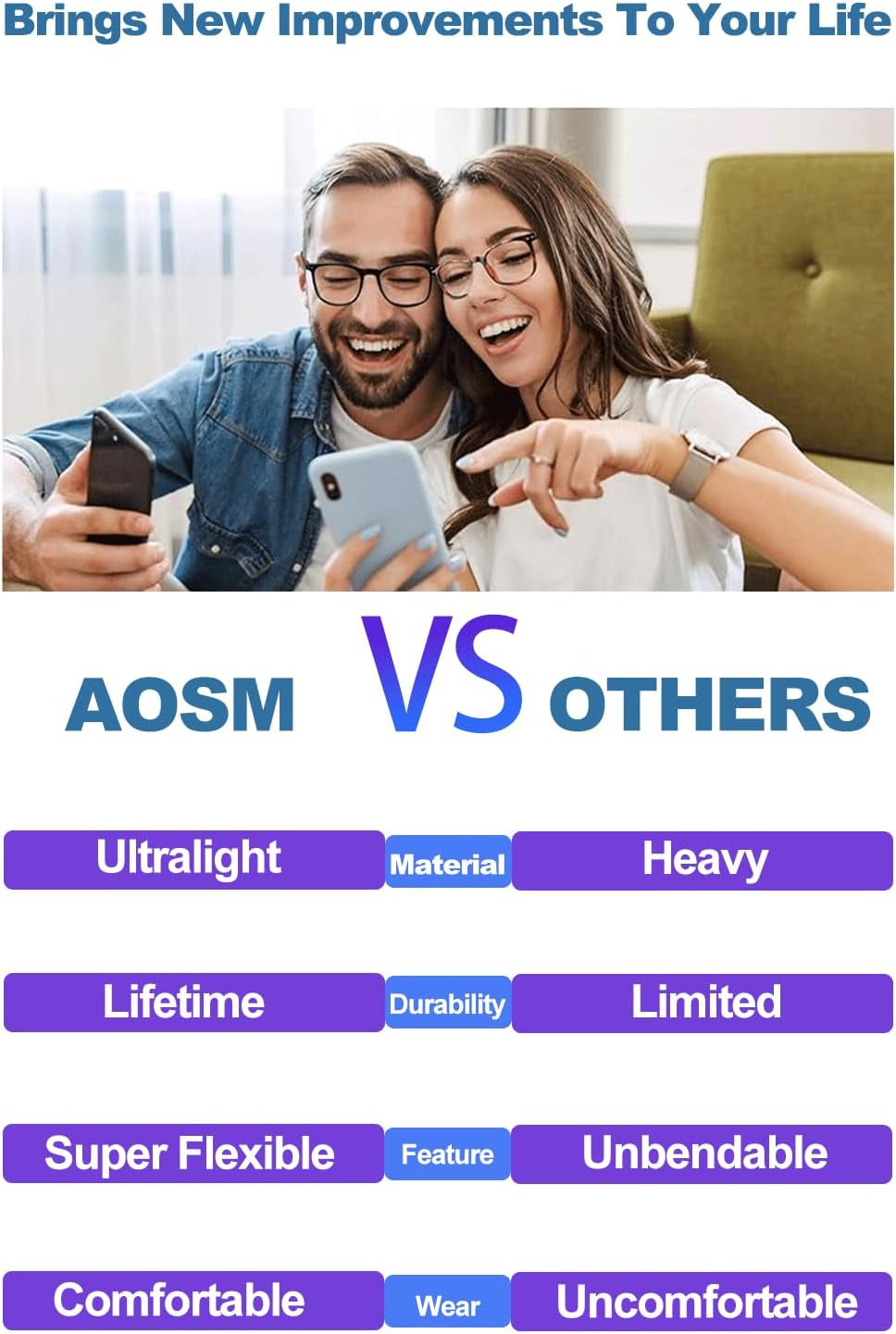 Blue Light Blocking Glasses, Blue Blocker Computer Glasses for Men Women, anti Glare 400 UV & Eye Strain Fake Square Glasses