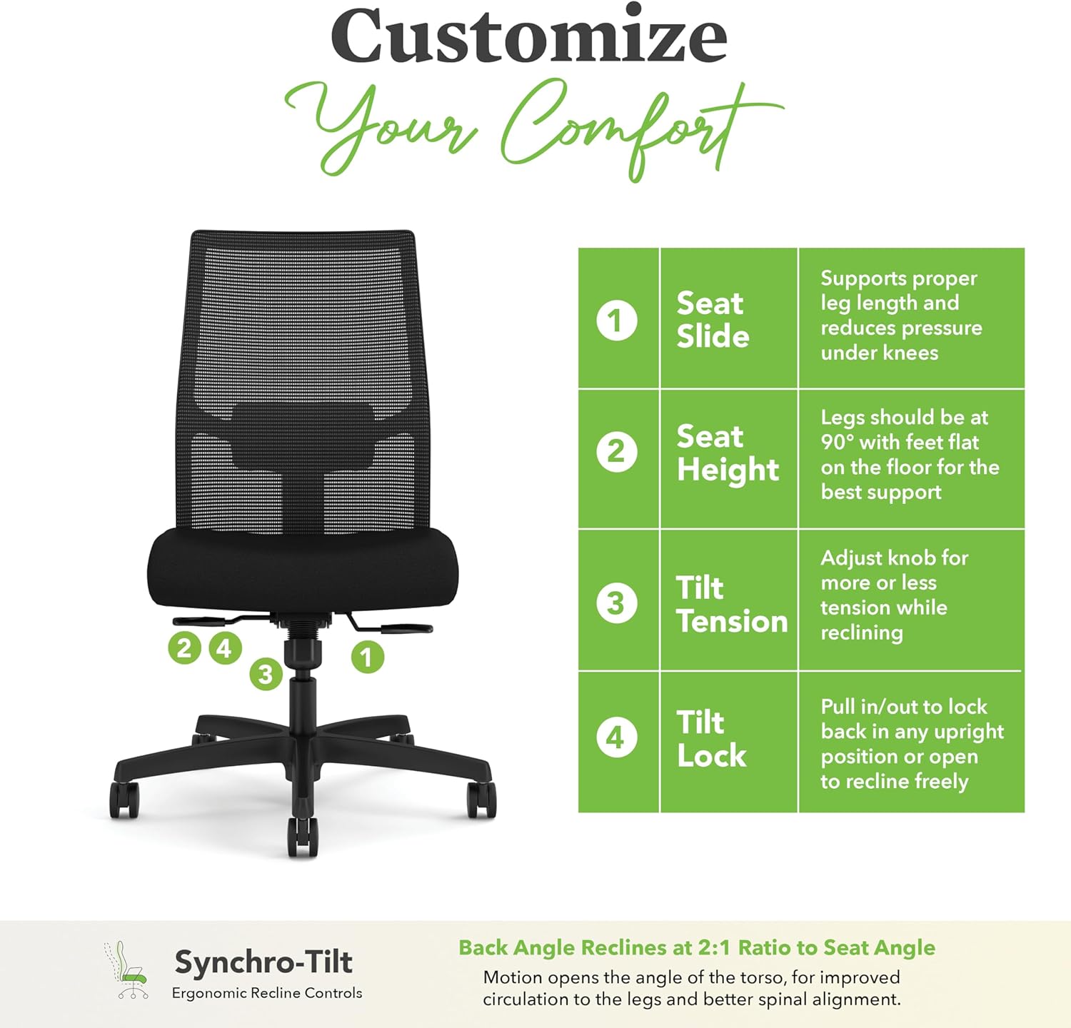 HON Ignition 2.0 Fabric Office Chair, Upholstered, Adjustable Arms, Advanced Synchro-Tilt Recline Executive Ergonomic Office Chair