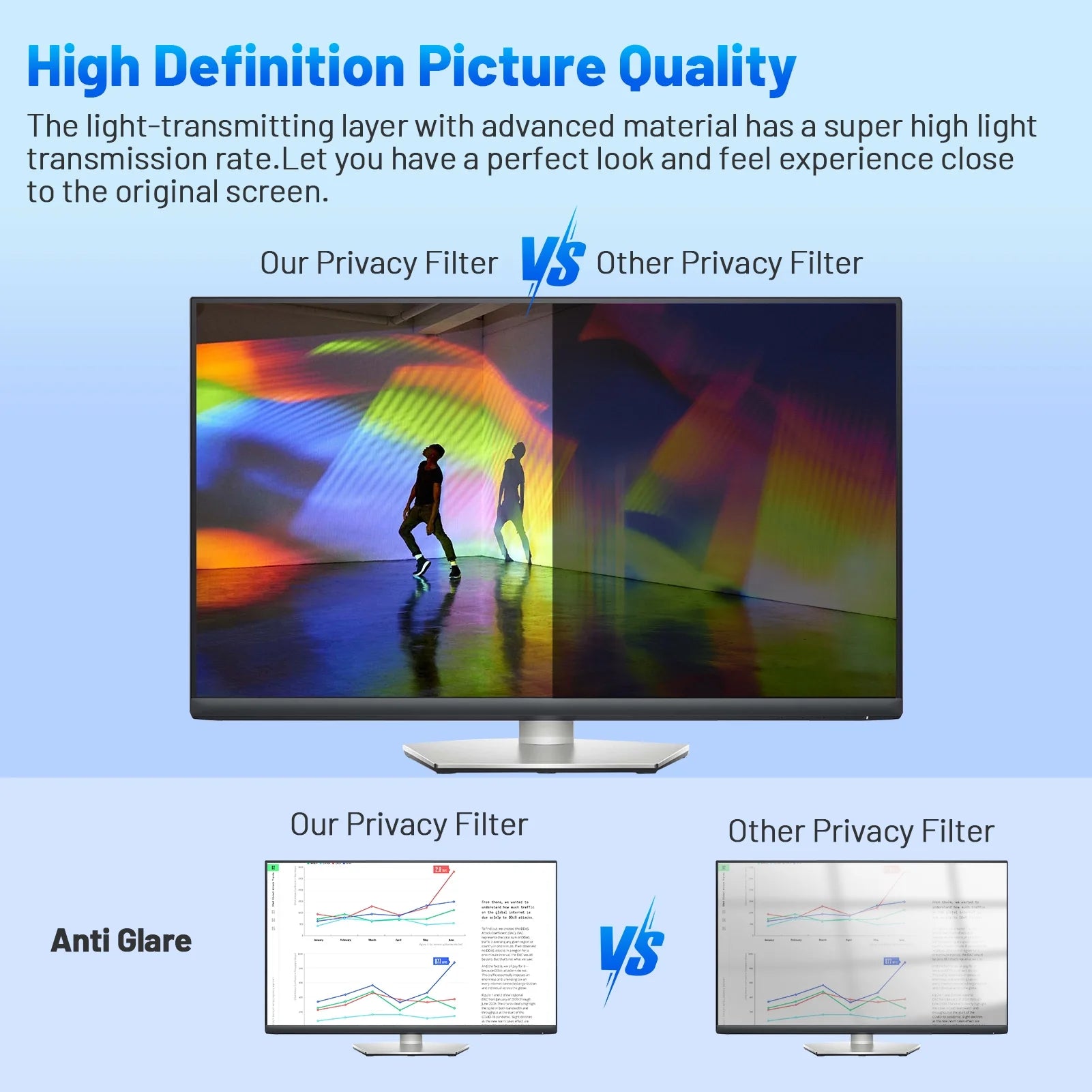 32 Inch Computer Privacy Screen Filter for 16:9 Widescreen Monitor, Removable Eye Protection anti Glare Blue Light Filter Privacy Shield, Anti-Scratch Desktop PC Monitor Screen Protector Film