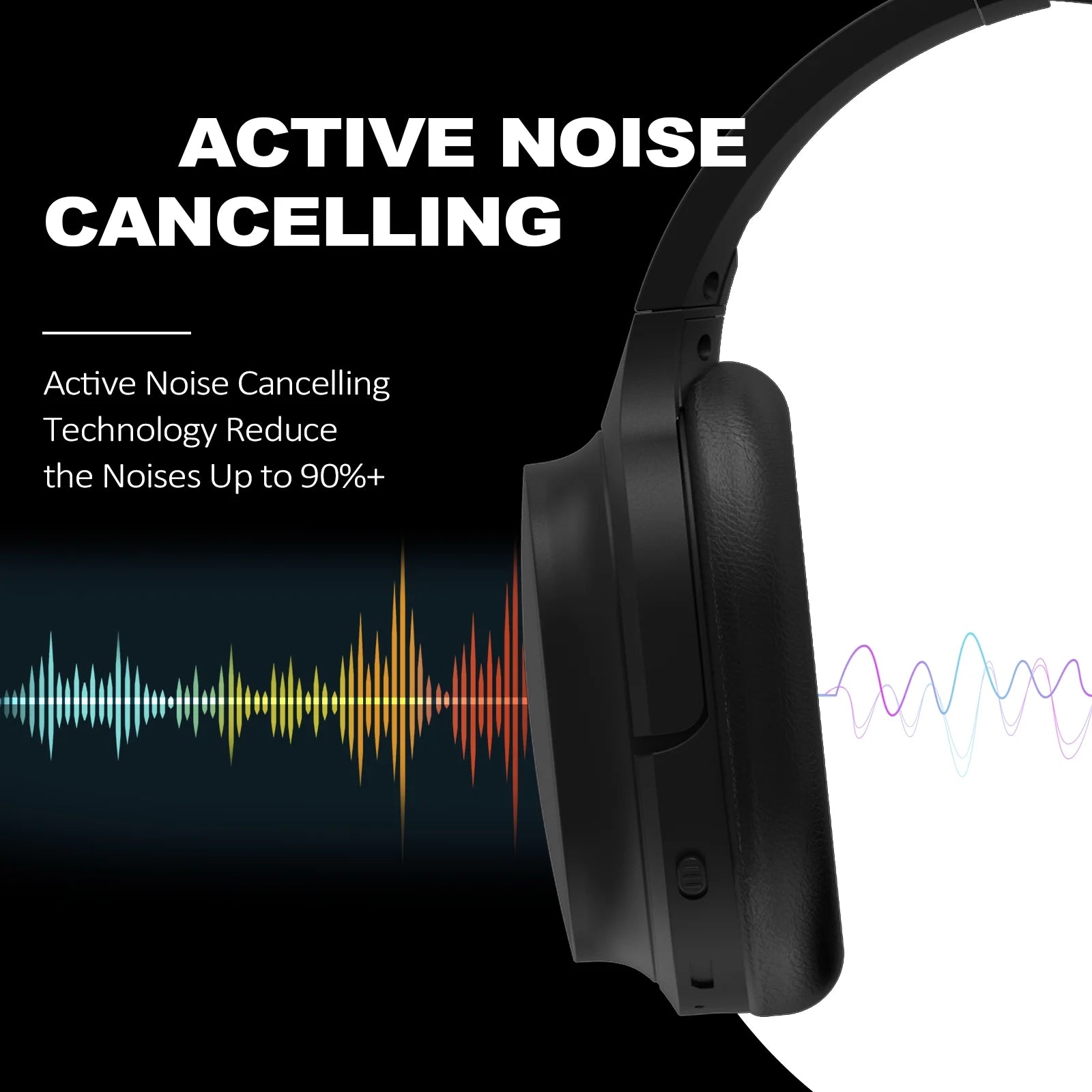 Noise Cancelling Headphones, Bluetooth over Ear Headphones, Wireless Foldable Stereo Microphone, S31 - Black