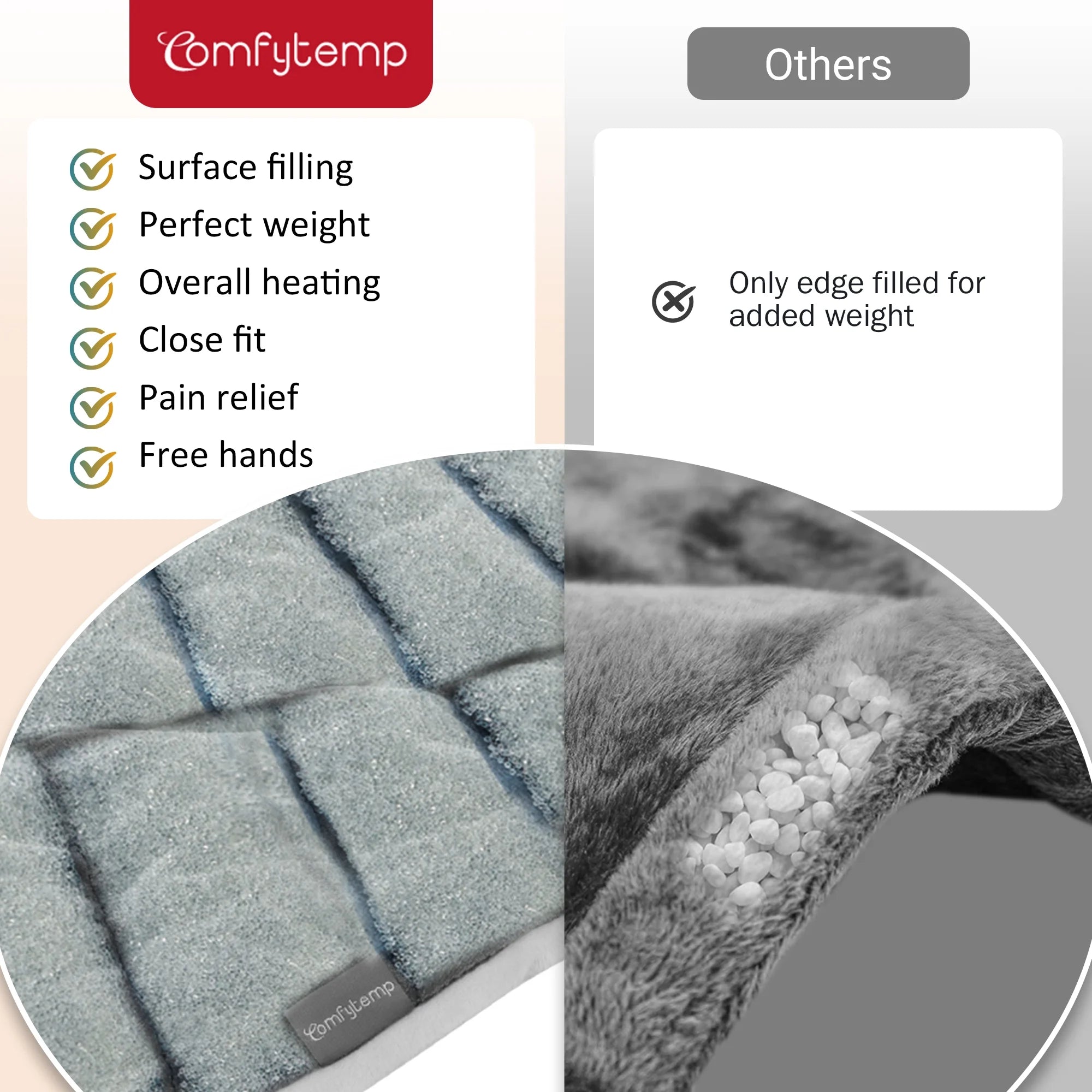 Weighted Heating Pad for Neck and Shoulders, FSA HSA Eligible, 19"X 24", Gray