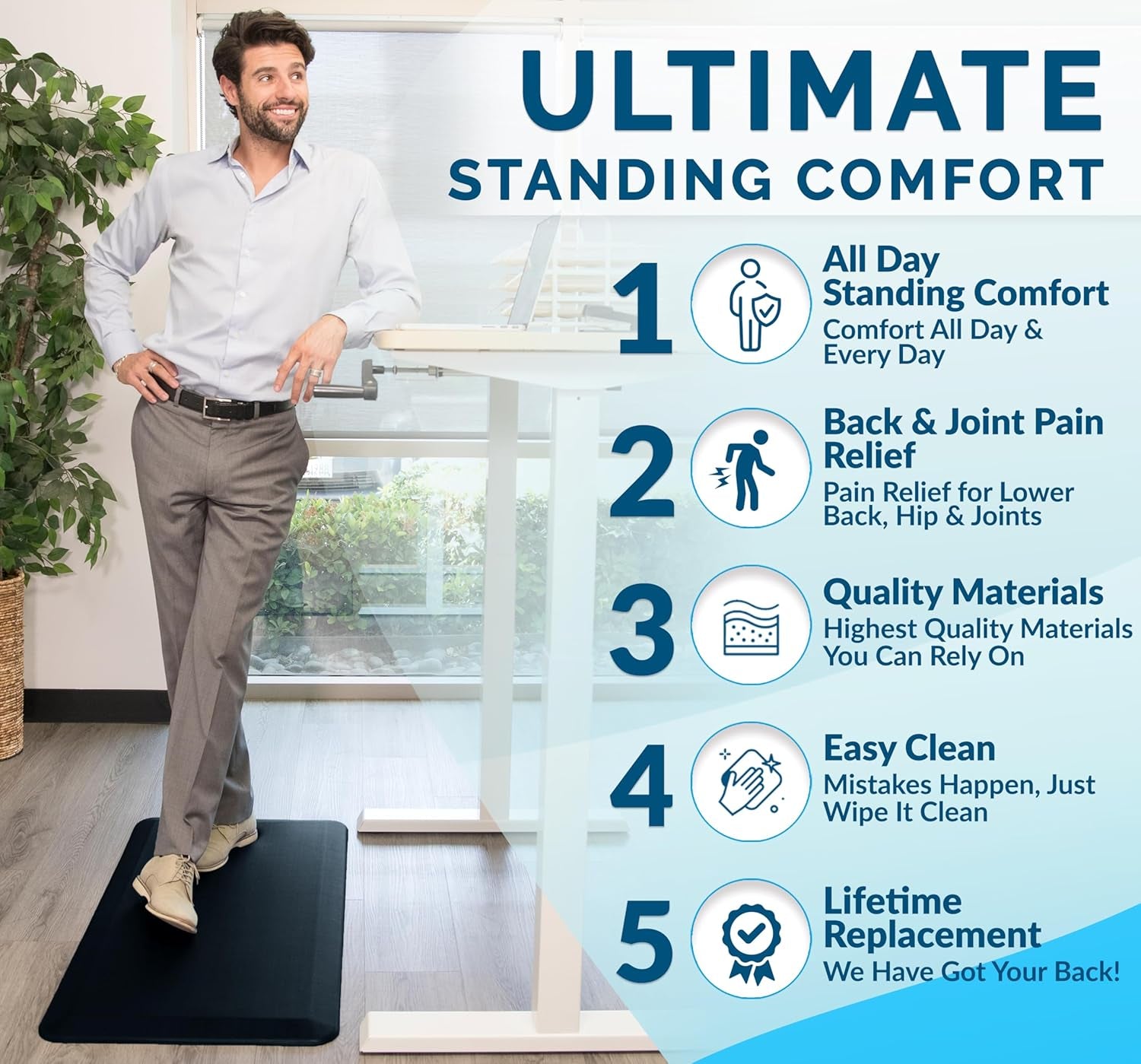 anti Fatigue Floor Mat – 3/4 Inch Thick Kitchen Mats for Floor, Standing Desk Mat, Kitchen Rug – Comfort at Home, Office – Durable – Stain Resistant – Non-Slip Bottom (24" X 70", Navy)