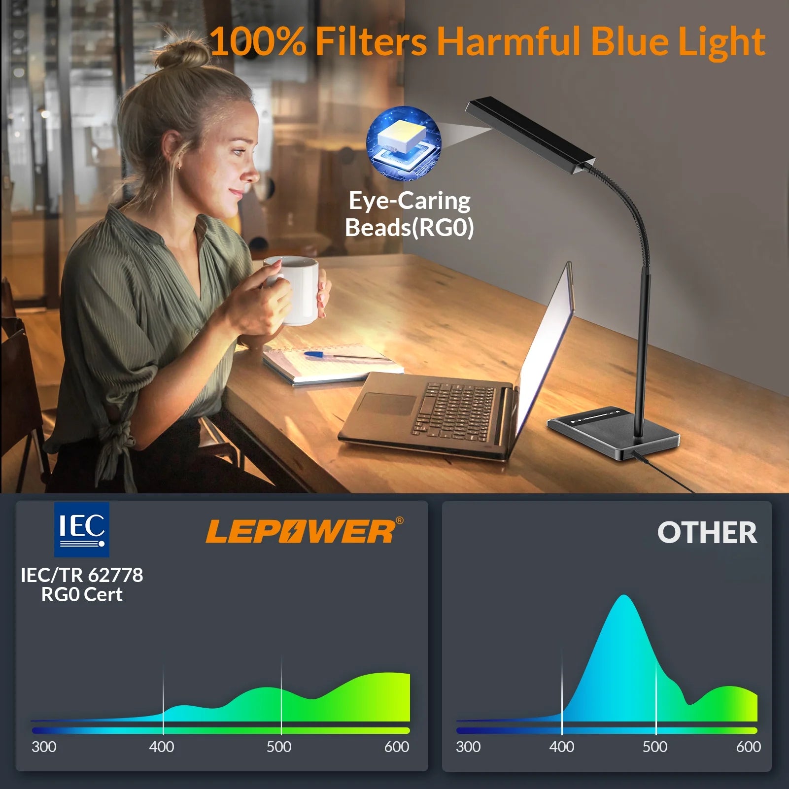 LED Desk Lamp, 800LM LED Touch Desk Lamp for Home Office, 12W 50 Lighting Modes Eye-Caring Reading Lamp Gooseneck Lamp