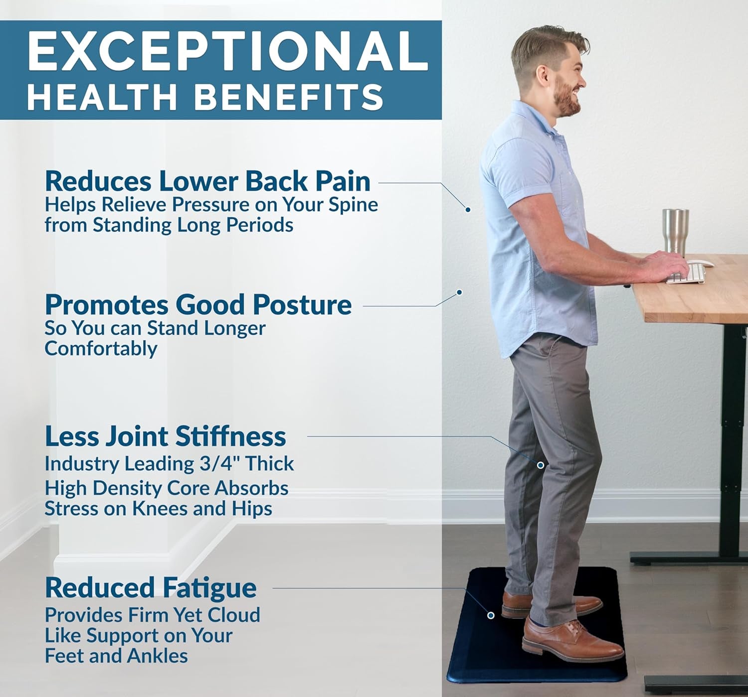 anti Fatigue Floor Mat – 3/4 Inch Thick Kitchen Mats for Floor, Standing Desk Mat, Kitchen Rug – Comfort at Home, Office – Durable – Stain Resistant – Non-Slip Bottom (24" X 70", Navy)