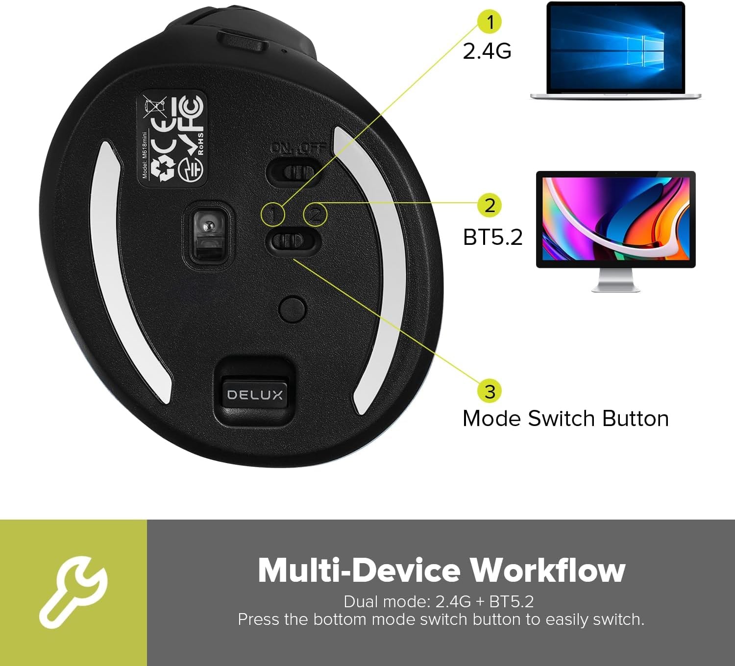 Wireless Vertical Mouse, Small Silent Ergonomic Mouse with BT 5.2 and USB Receiver, 6 Buttons and 4000 DPI, Rechargeable Mouse for Carpal Tunnel (M618Mini-Iron Gray)