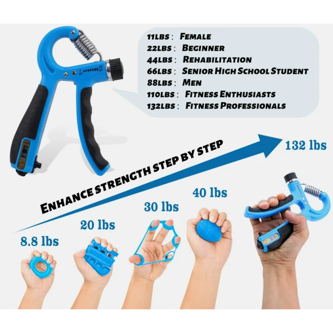 Cyrico 5-in-1 Hand Grip Strengthener - Adjustable Forearm Grip Strength Trainer for Finger & Wrist (Blue)