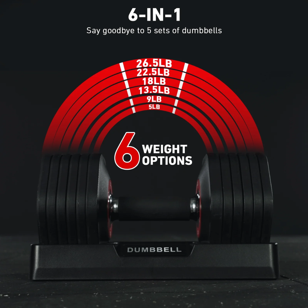 Mikolo 53LB(26.5LB*2) Adjustable Dumbbells Set of 2, 1-Sec Adjustable Weights Dumbbells Set, 5LB - 26.5LB 6 in 1 Free Dumbbell with Anti-Slip Texture Handle, Weight Set For Home Gym