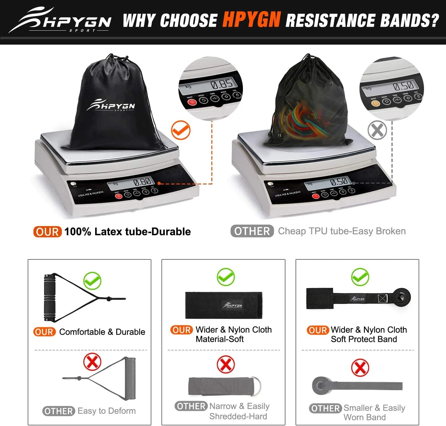 Resistance Bands Set, 200Lb  5 Tube Fitness Bands for Muscle Training