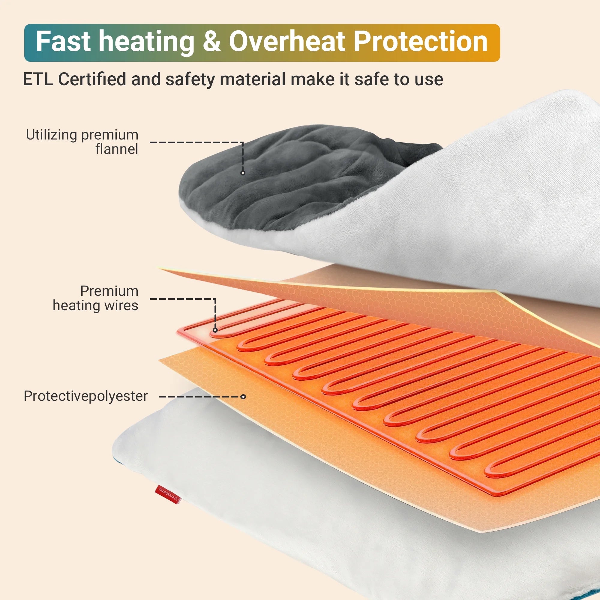 Weighted Heating Pad for Neck and Shoulders, FSA HSA Eligible, 19"X 24", Gray