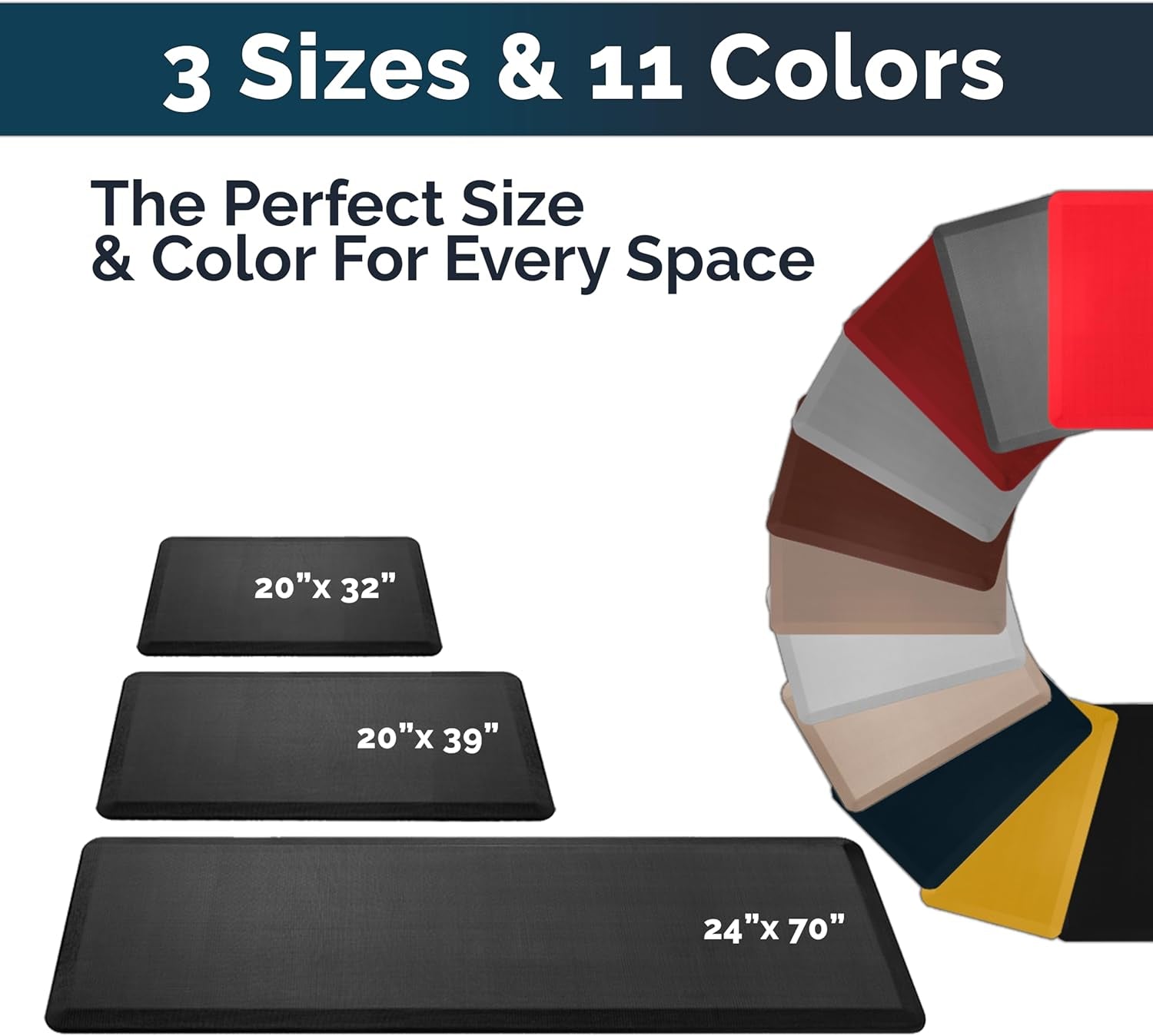 anti Fatigue Floor Mat – 3/4 Inch Thick Kitchen Mats for Floor, Standing Desk Mat, Kitchen Rug – Comfort at Home, Office – Durable – Stain Resistant – Non-Slip Bottom (24" X 70", Navy)