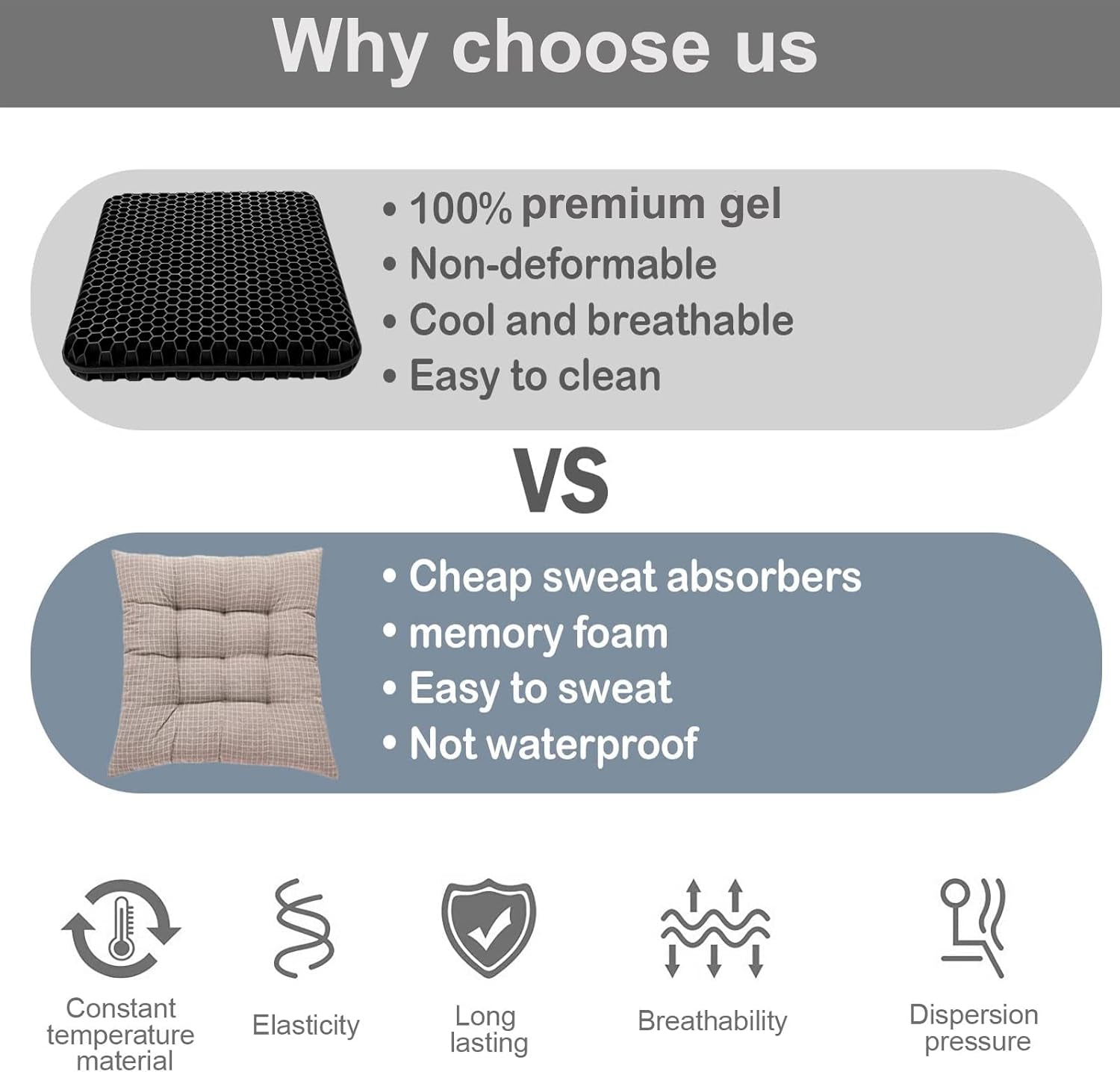 Gel Seat Cushion for Long Sitting - Wheelchair Cushion for Pressure Sores - Office Chair Car Seat Cushion for Coccyx,Sciatica,Back,Hip & Tailbone Pain - Egg Seat Cushion with Non-Slip Cover, Black