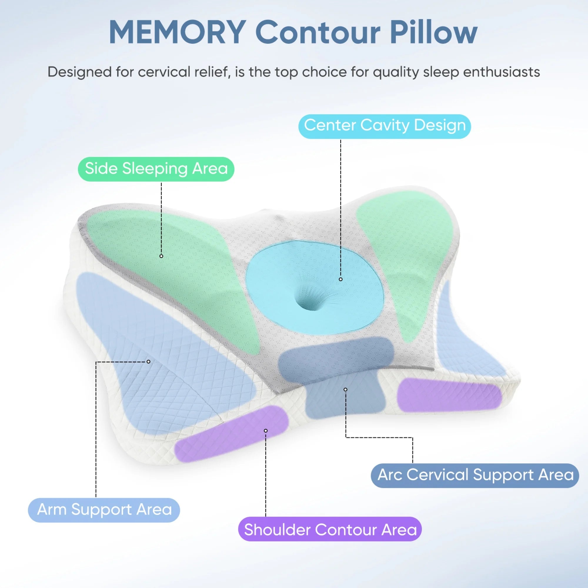 Cervical Pillow for Neck Pain Relief, Memory Foam Ergonomic Pillow for Side, Back & Stomach Sleepers, Grey