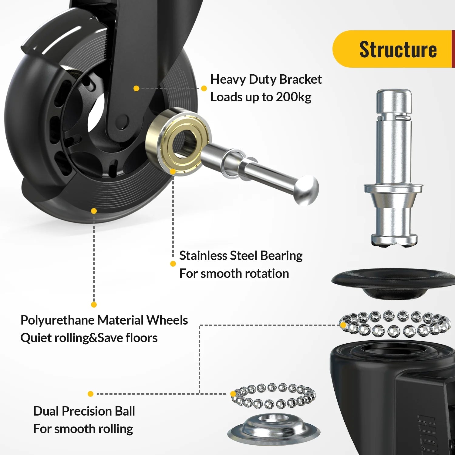 Office Chair Caster Wheels Replacement Rubber Caster Wheels, 5PCS Rollerblade Wheels for Hardwood Floors