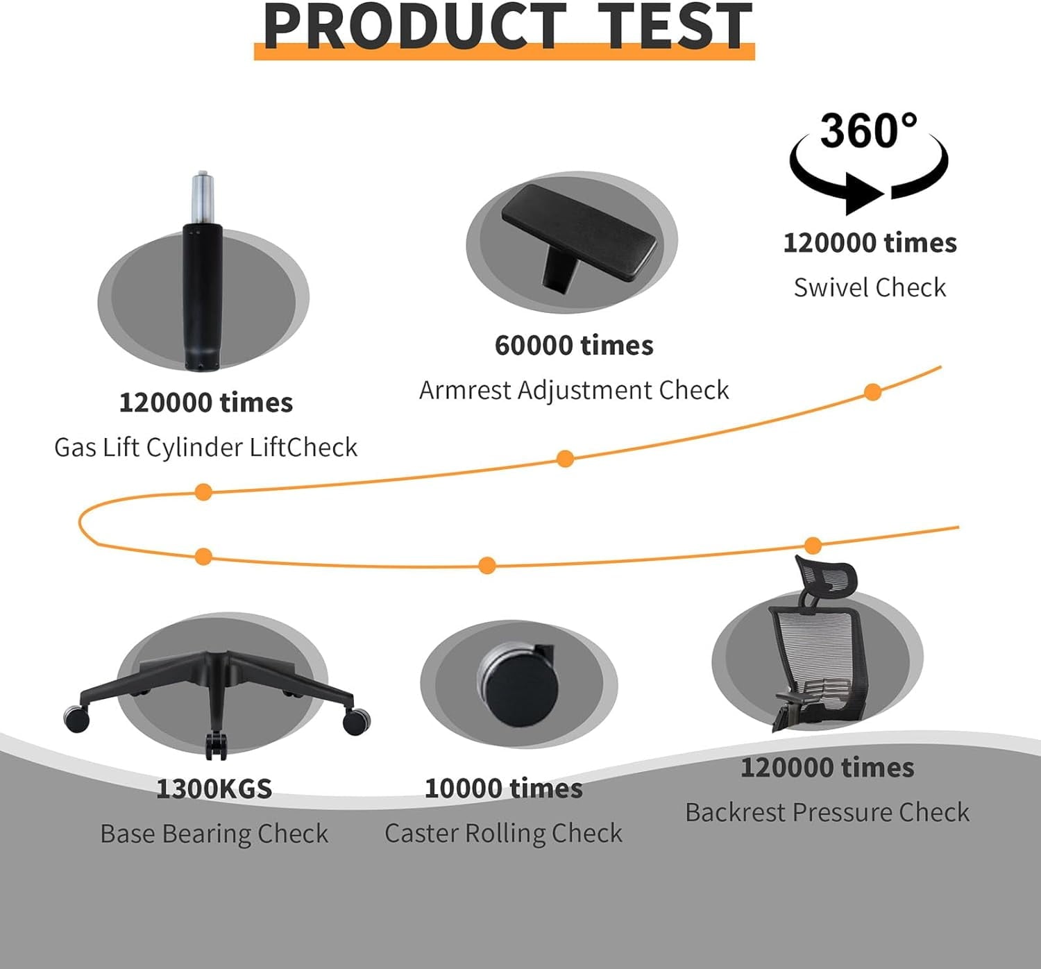 Foldable Office Chair with Footrest & Headrest, Ergonomic Mesh Desk Chair, Tilt Function, Lumbar Support, 300Lbs, Black