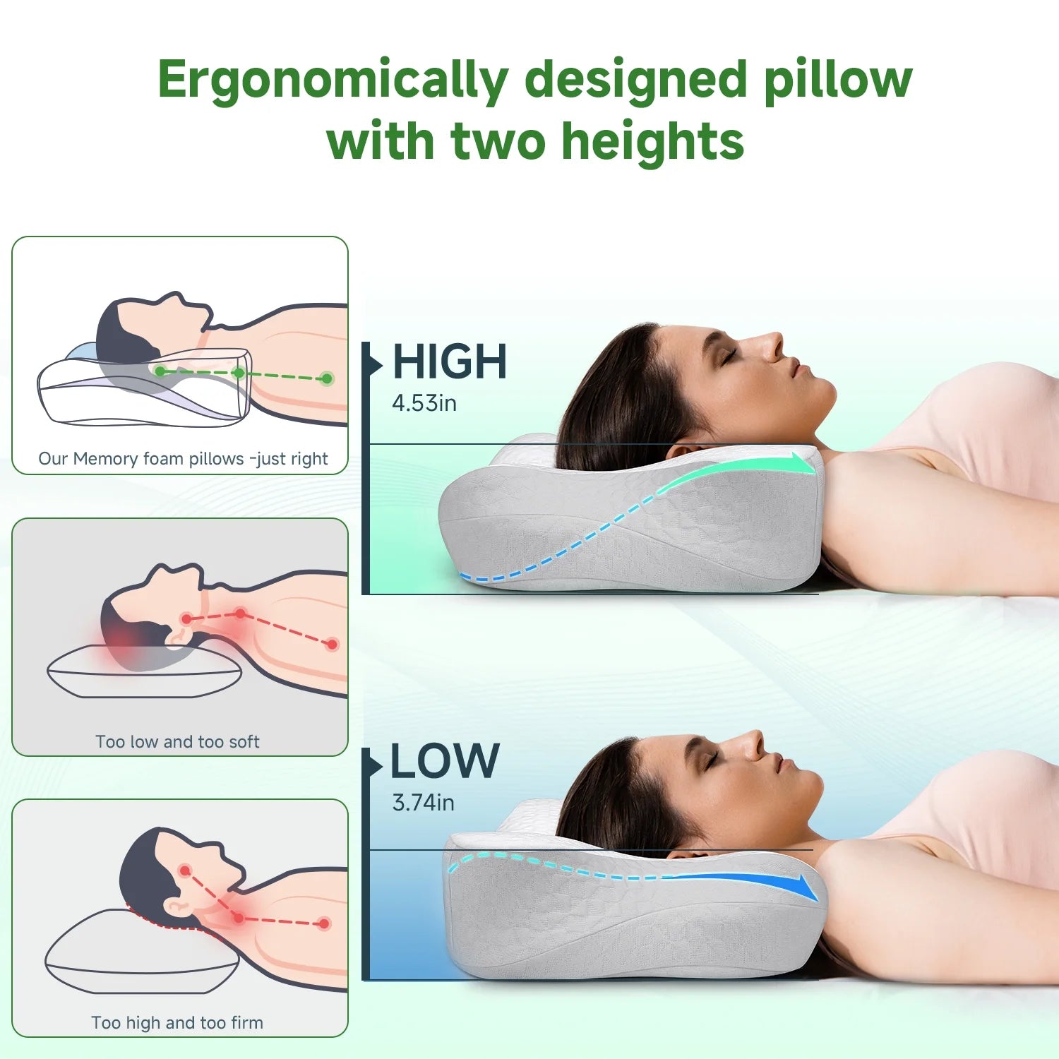Bed Pillows for Cervical Pillow for Neck Pain Relief, Odorless Orthopedic Memory Foam Contour Neck Pillows with Breathable Pillowcase for Side Back Stomach Sleepers, Lightgrey