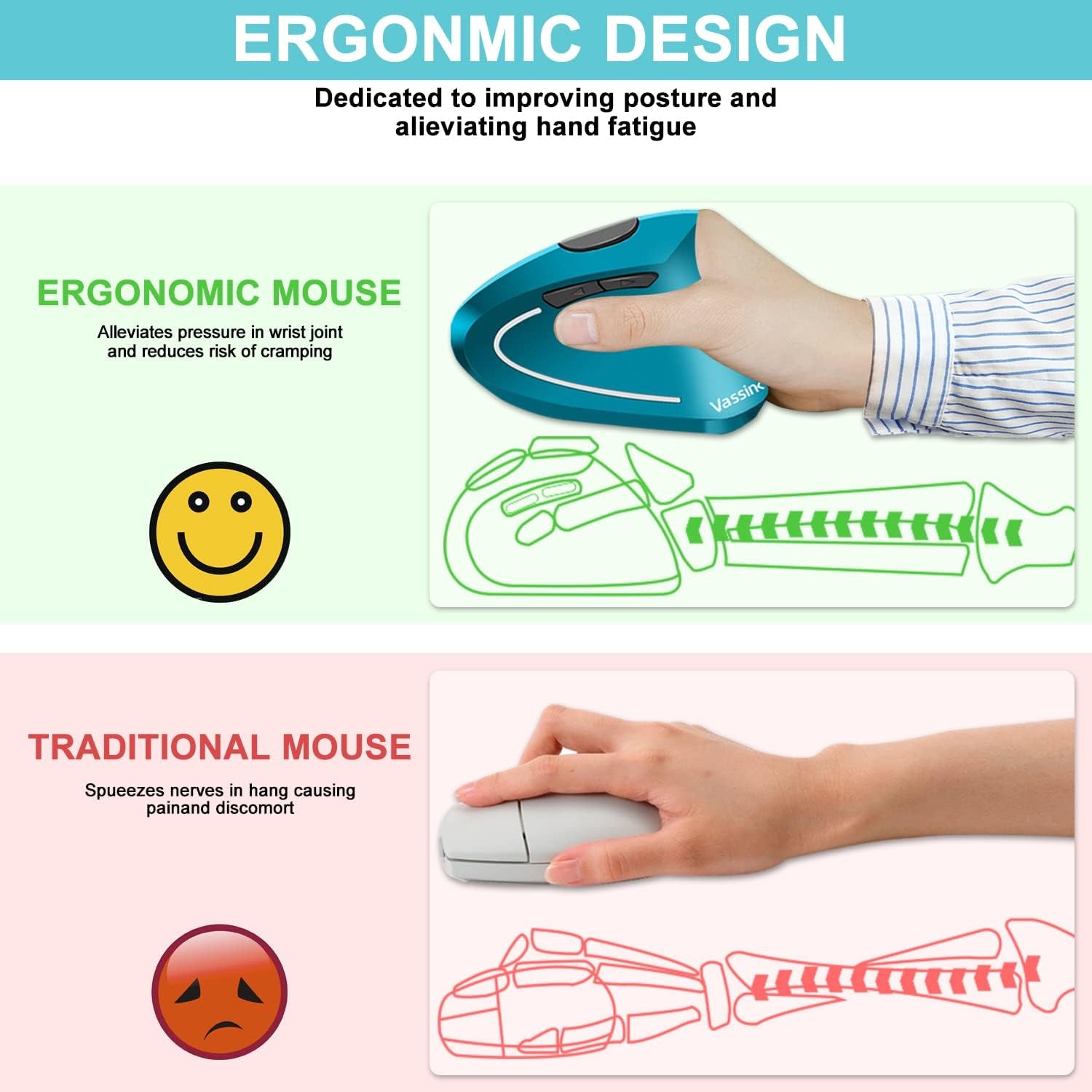 Ergonomic Wireless Mouse, Rechargeable Mouse 2.4Hz Vertical Wireless Optical Mice with USB Receiver, 6 Buttons for Pc,Laptop,Etc Blue