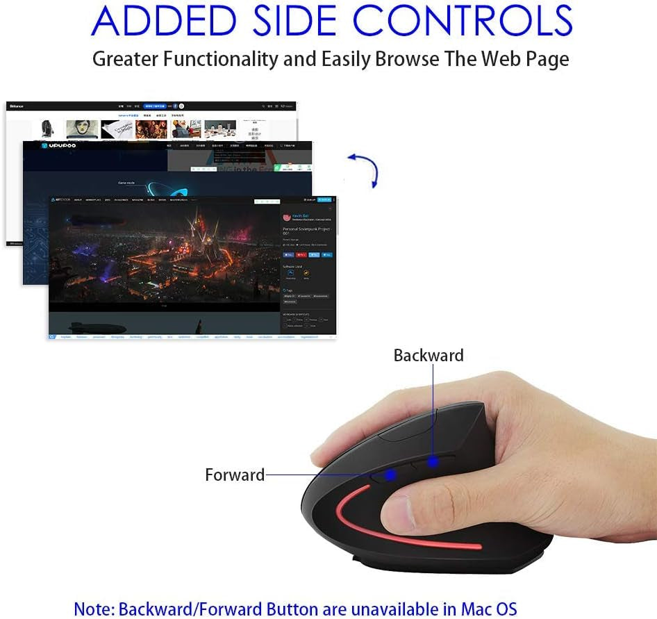 Wireless Vertical Mouse, Wireless Ergonomic Vertical Mouse, 2.4G Optical Mice 800/1200/1600 High Precision for PC Laptop Desktop Mac (Ergonomic Mouse-Rechargeable)